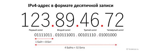 IP-адрес: сущность и возможность определения его местоположения