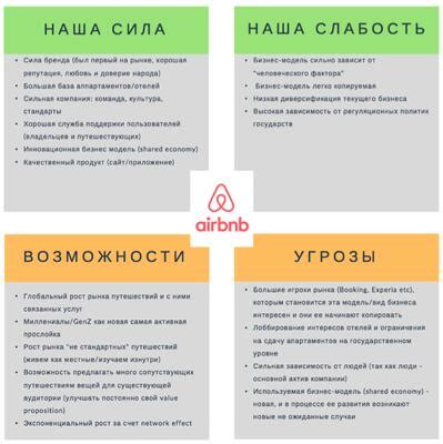 VIP-нет: сильные и слабые стороны в использовании