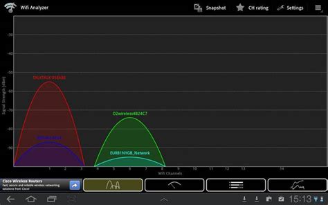 Wi-Fi: новый тд и текущий тд