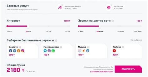 Автоматическая звонилка: узнаем остаток тарифа Алтел Казахстан в телефонном режиме