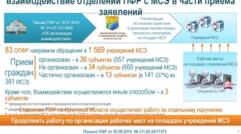 Адреса отделений ПФР в разных регионах