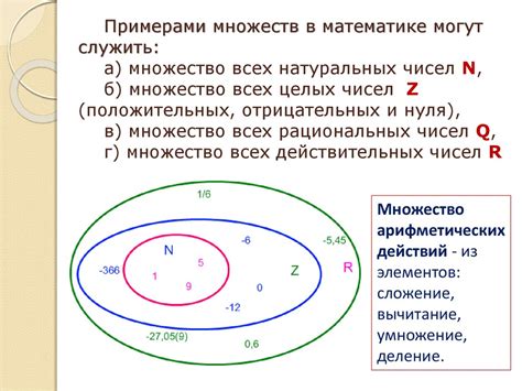 Актуальность пустого множества в математике