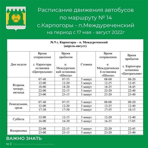 Актуальные маршруты и расписания