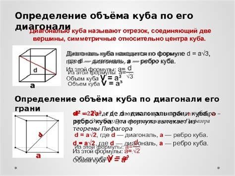 Алгоритм вычисления объема куба по диагонали основания