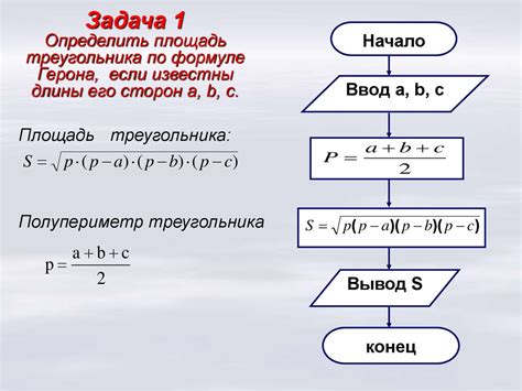 Алгоритм нахождения площади треугольника по 3 сторонам