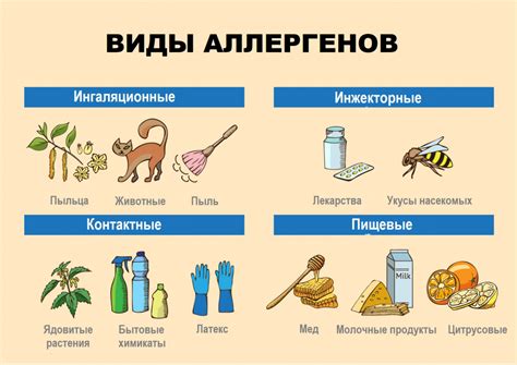 Аллергическая реакция на химические вещества