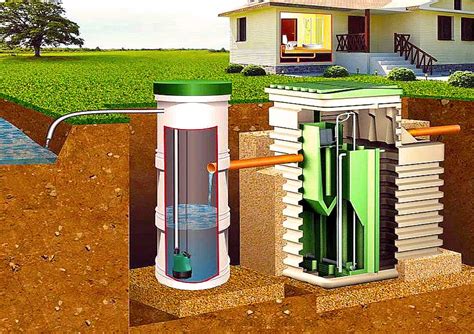 Альтернативные варианты септиков