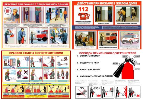 Альтернативные методы тушения пожара