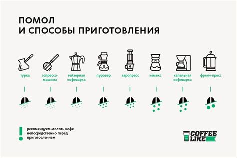 Альтернативные методы ушки: натуральные способы