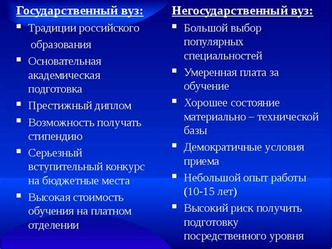 Альтернативные пути получения образования в психологии