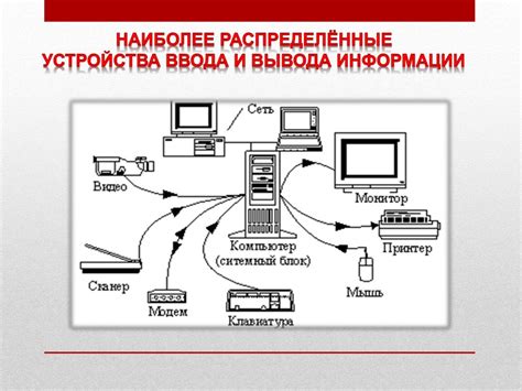 Альтернативные решения для подключения других устройств