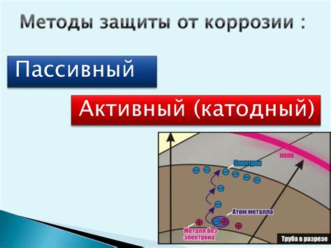 Альтернативные способы питания без полноценной еды