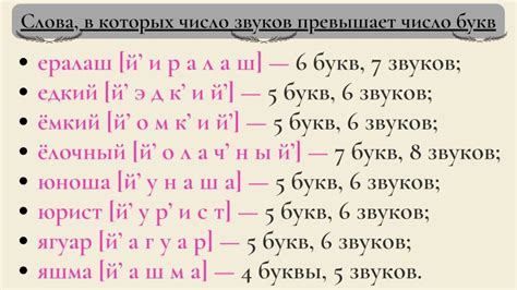 Анализируйте вид и число повторяющихся звуков