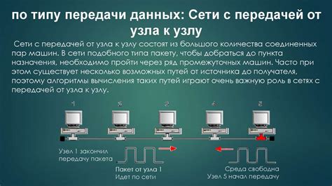 Анализ данных узла адреса с помощью интернет-сервисов