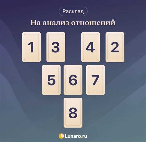 Анализ расклада карт таро в отношении к вам