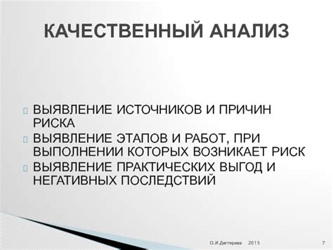 Анализ рисков и практических выгод при залоге ипотечной квартиры при наличии других обязательств