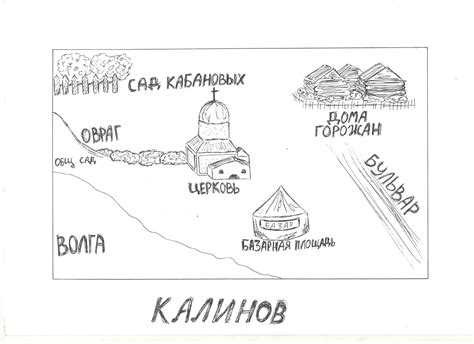 Анализ ситуации в городе Калинове