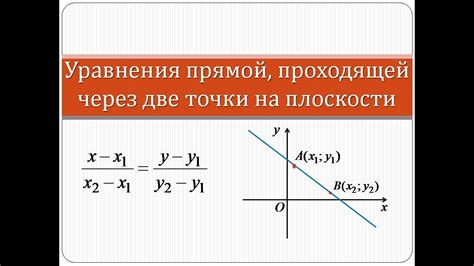 Анализ уравнений прямой ab и cd