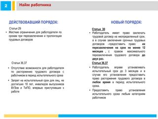 Аннуляция трудового договора: возможности и ограничения