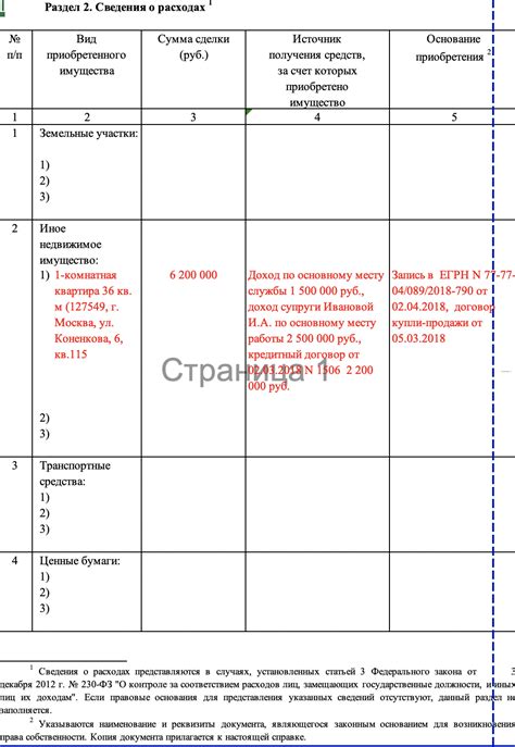 Аргументы "против" справки о доходах