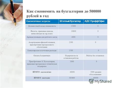 Аренда рабочего места: как сэкономить на самозанятности?