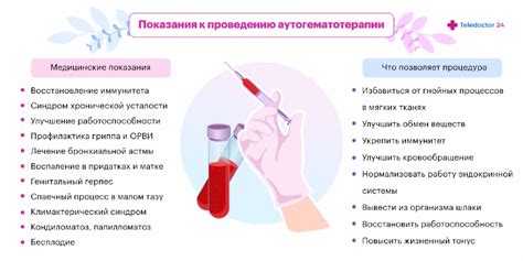 Аутогемотерапия – альтернативная методика лечения простуды