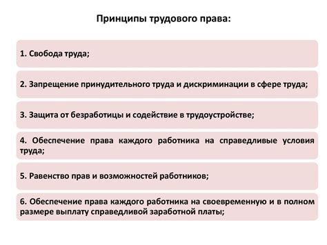Базовые понятия и принципы аннуляции трудового договора