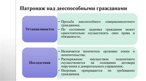 Баланс между защитой недееспособных и сохранением их прав