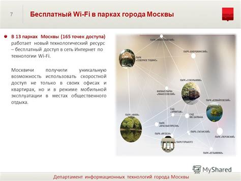 Бесплатный доступ в сеть