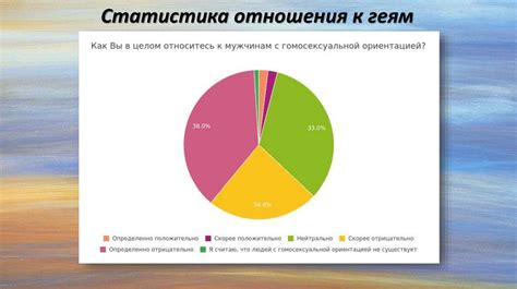 Биологическая норма или отклонение?