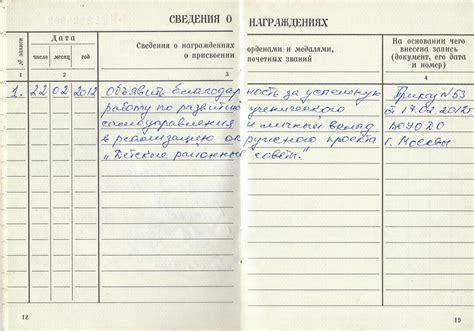 Благодарности в трудовую книжку: важная форма признания трудовых успехов