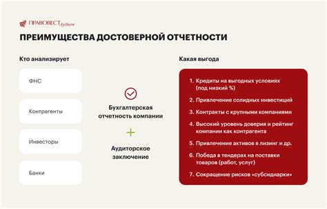 Важная информация о балансе