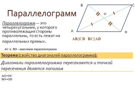 Важность измерений для нахождения диагонали