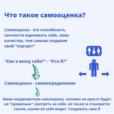Важность искусства в формировании личности