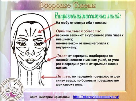 Важность массажа при нанесении крема