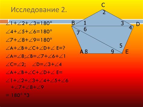 Важность определения углов многоугольника