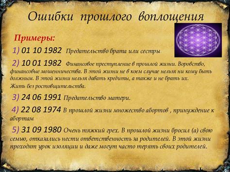 Важность определенной даты
