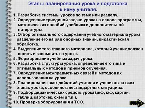 Важность планирования и надлежащей подготовки