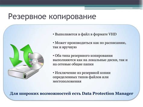 Важность резервного копирования
