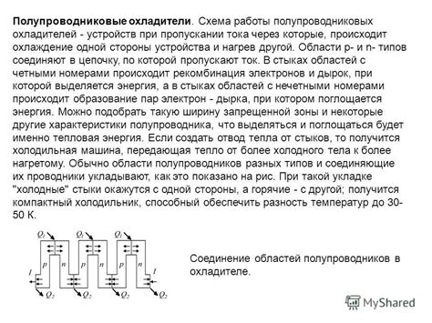 Важность соединения n и p в полупроводниковых материалах