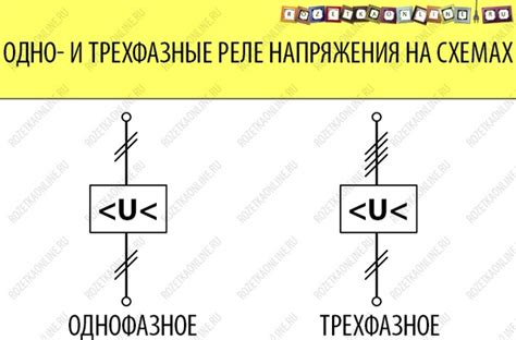Важность точного определения времени в электротехнике