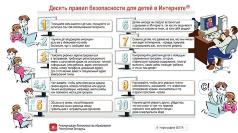 Важные аспекты безопасного использования интернета