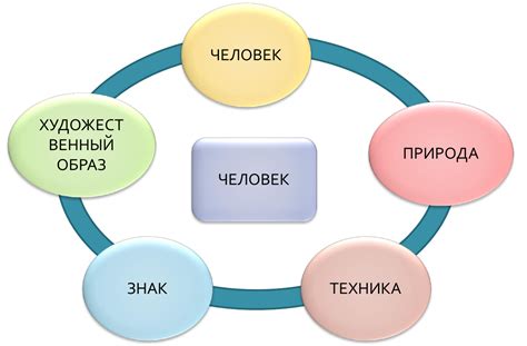 Важные качества, которые следует обладать