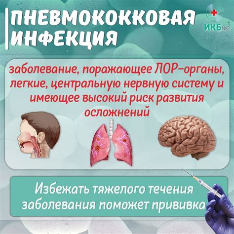 Вакцинация против пневмококковой инфекции: кому она необходима?