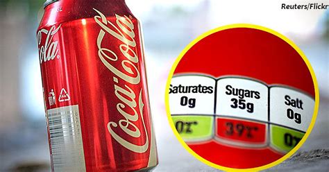 Варианты добавления вкуса к газировке