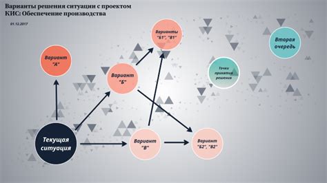 Варианты решения ситуации