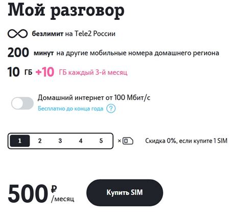 Варианты тарифов без абонентской платы