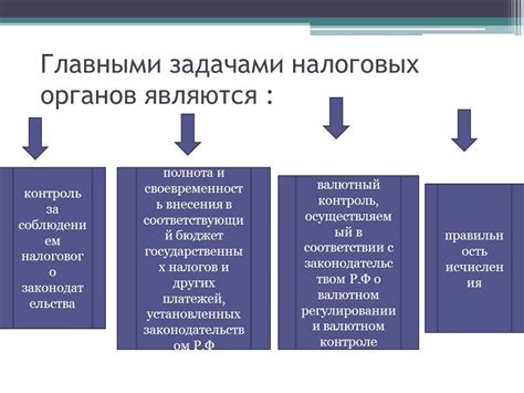 Ввод в заблуждение налоговых органов