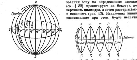 Ввод географических координат