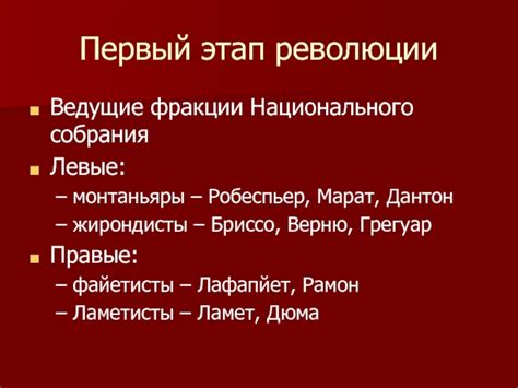 Ведущие фракции